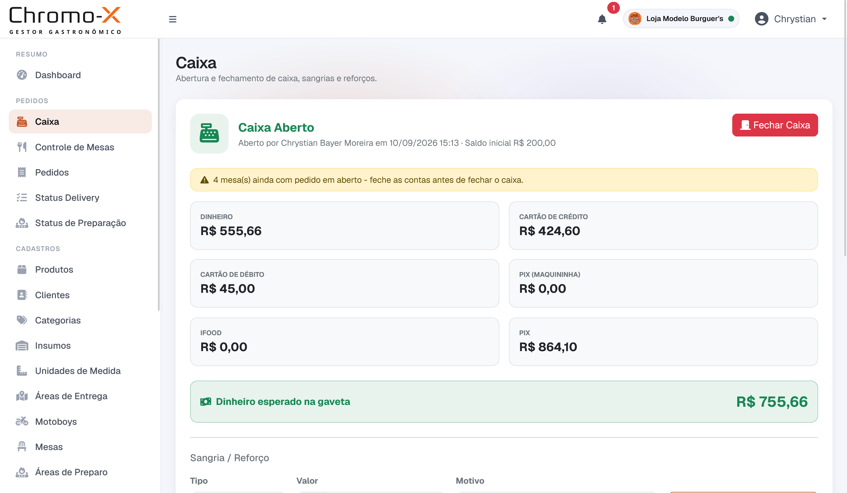 Tela de Caixa do Chromo-X: caixa aberto com os totais por forma de pagamento (dinheiro, cartões, PIX, iFood), aviso de mesas ainda abertas, o dinheiro esperado na gaveta e o registro de sangria e reforço.